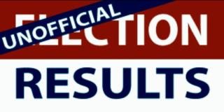 Unofficial Election Results