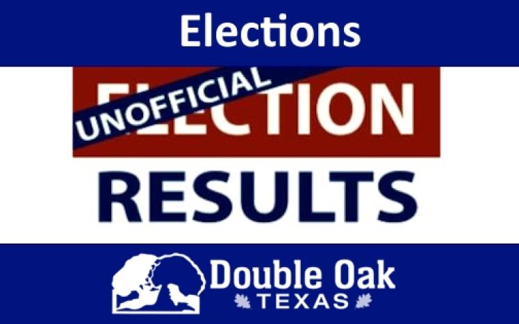 Unofficial Election Results Logo