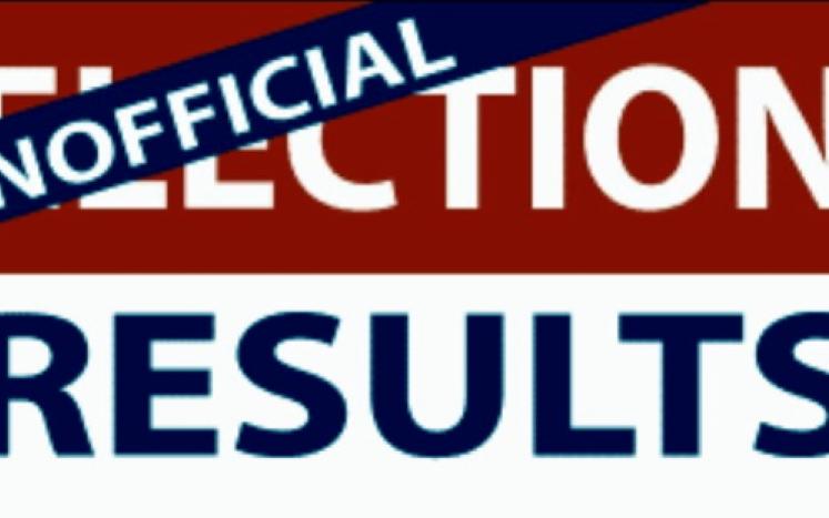 Unofficial Election Results